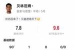 贝林厄姆本场数据：1进球2关键传球2过人成功2抢断，评分7.8
