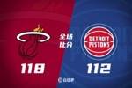 🏀热火险胜活塞迎4连胜！鲍威尔36分 康宁汉姆31+8+11+7失误
