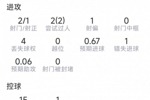 拉扬本场数据：1次助攻，2射1正，1次错失良机，4次关键传球